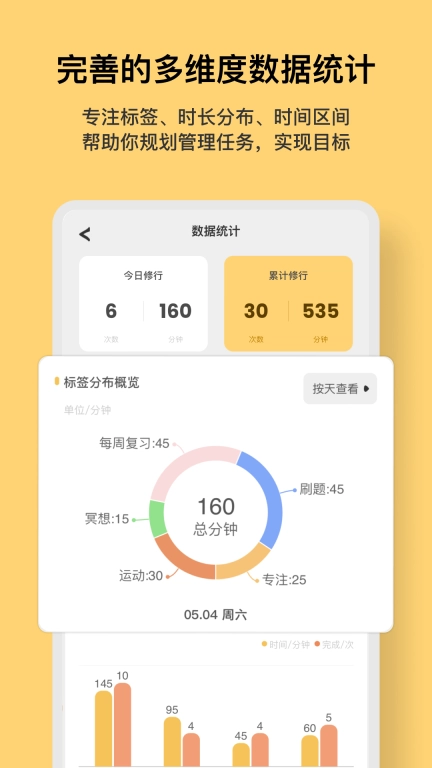 木鱼专注-可爱治愈学习工作小帮手