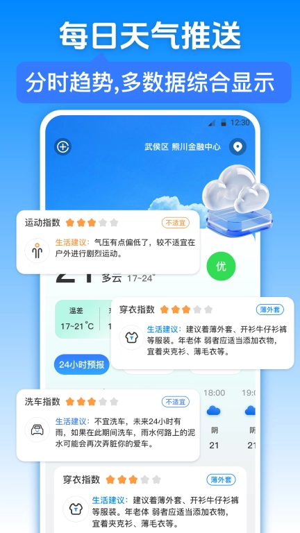 红外测温iWeather