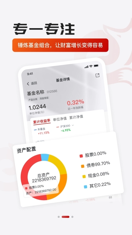 福克斯基金