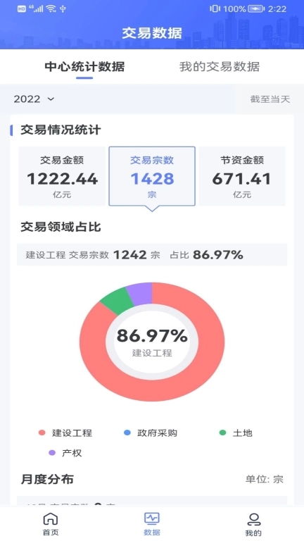 西安交易