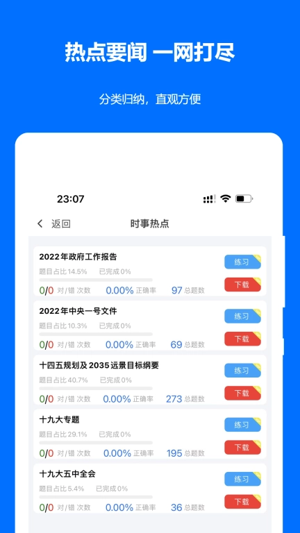 时事政治真题