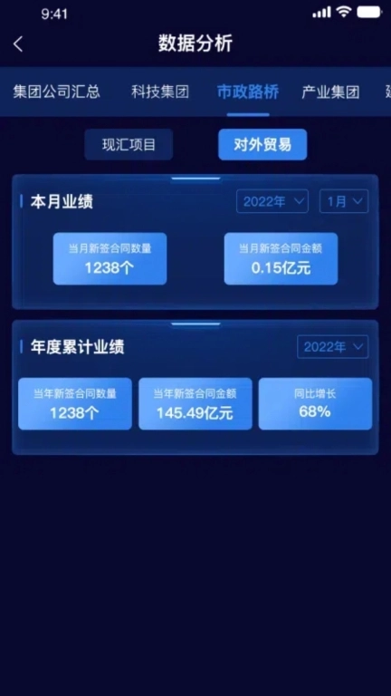 交控市场开发