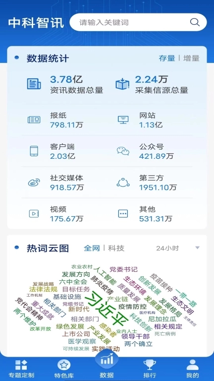 中科智讯