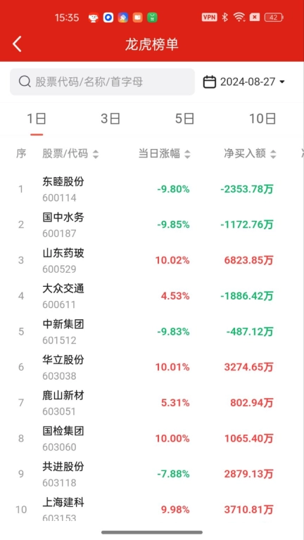 智牛股票