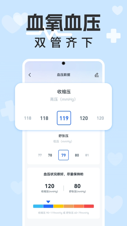 血压血糖计