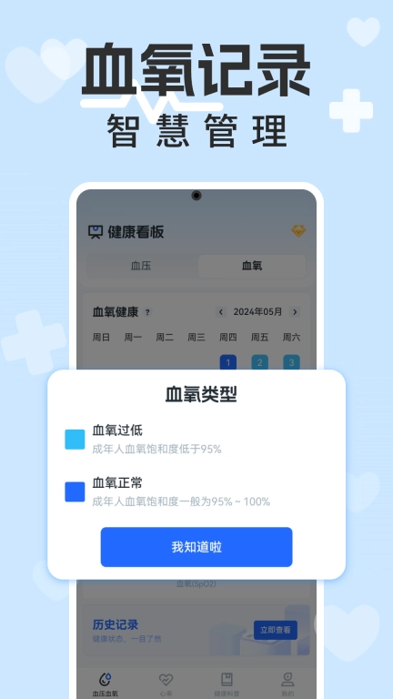 血压血糖计