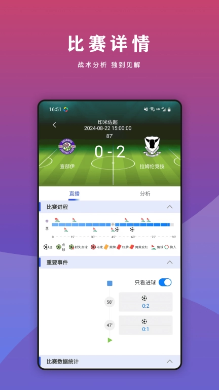球尚