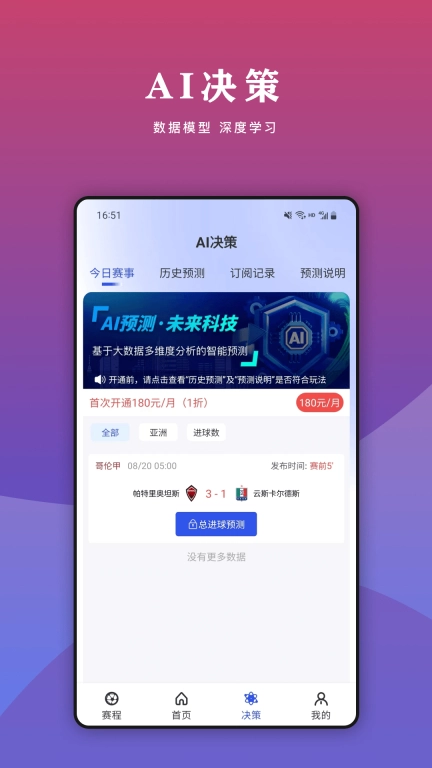 球尚