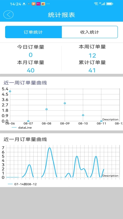同昱外卖骑手端