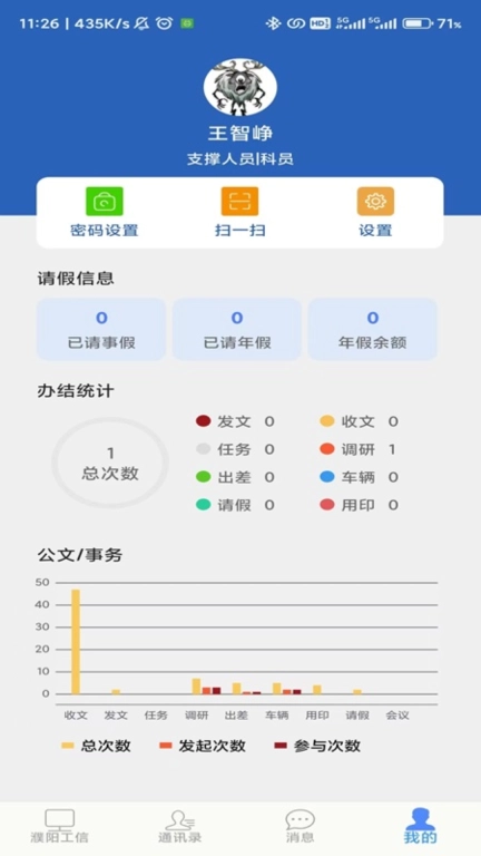 掌上工信