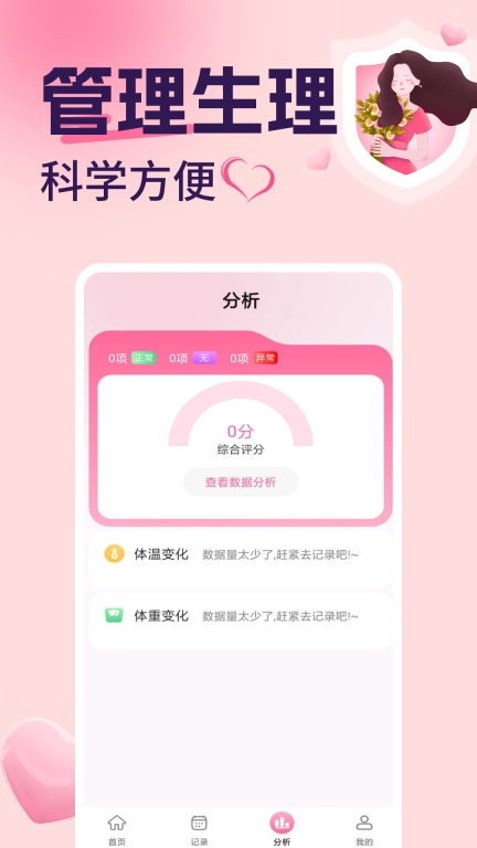 月经安全期计算器-月经安全期助理
