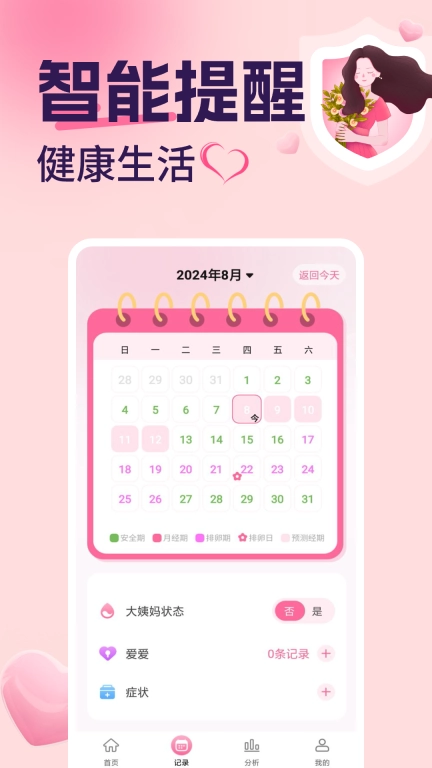 月经安全期计算器-月经安全期助理