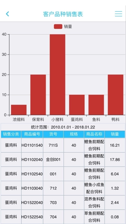 农佳云