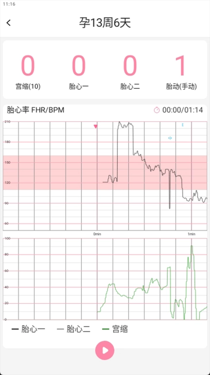 仁馨孕妇版