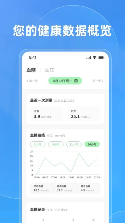 血糖守护星