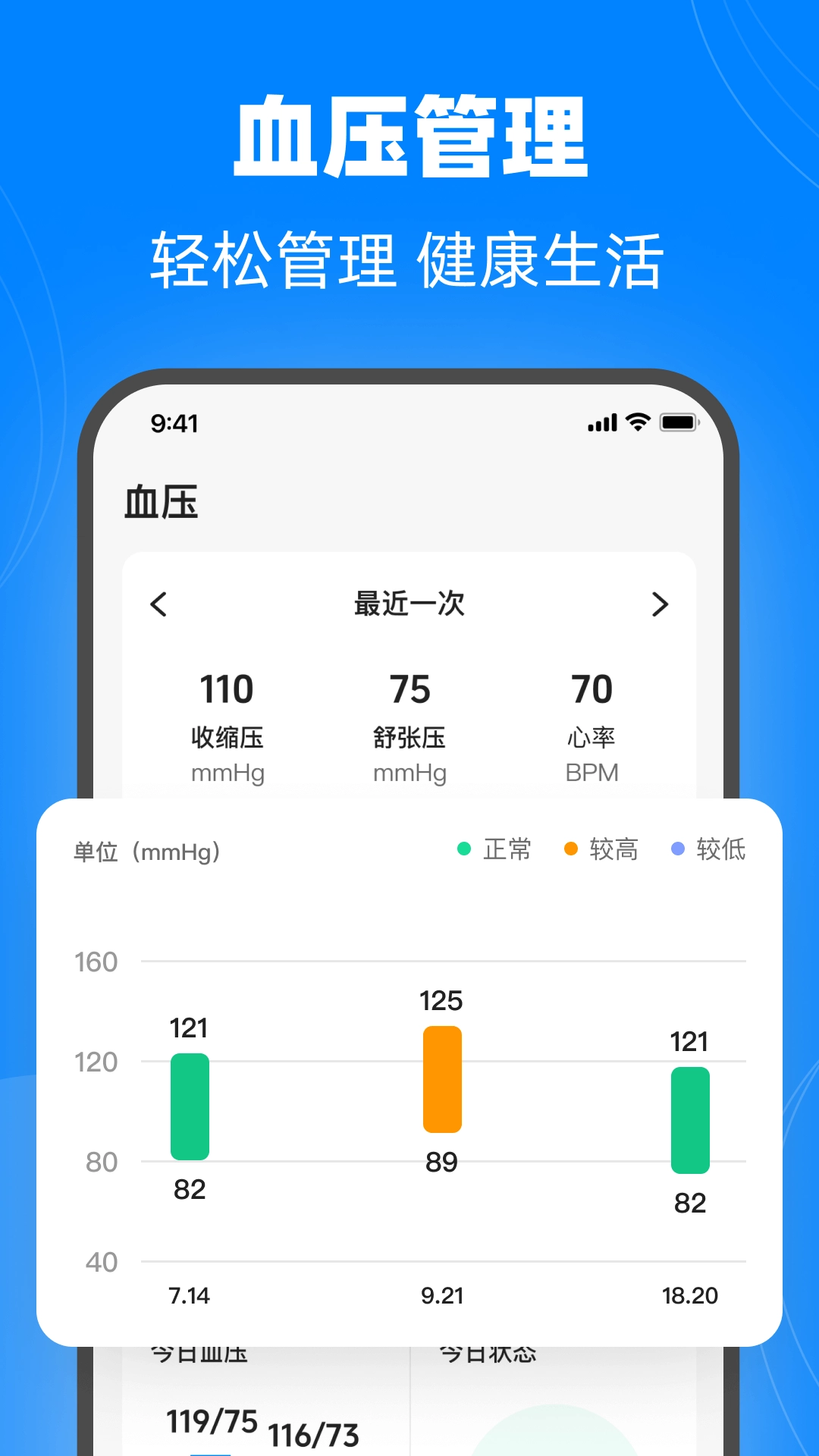 血糖稳控管家