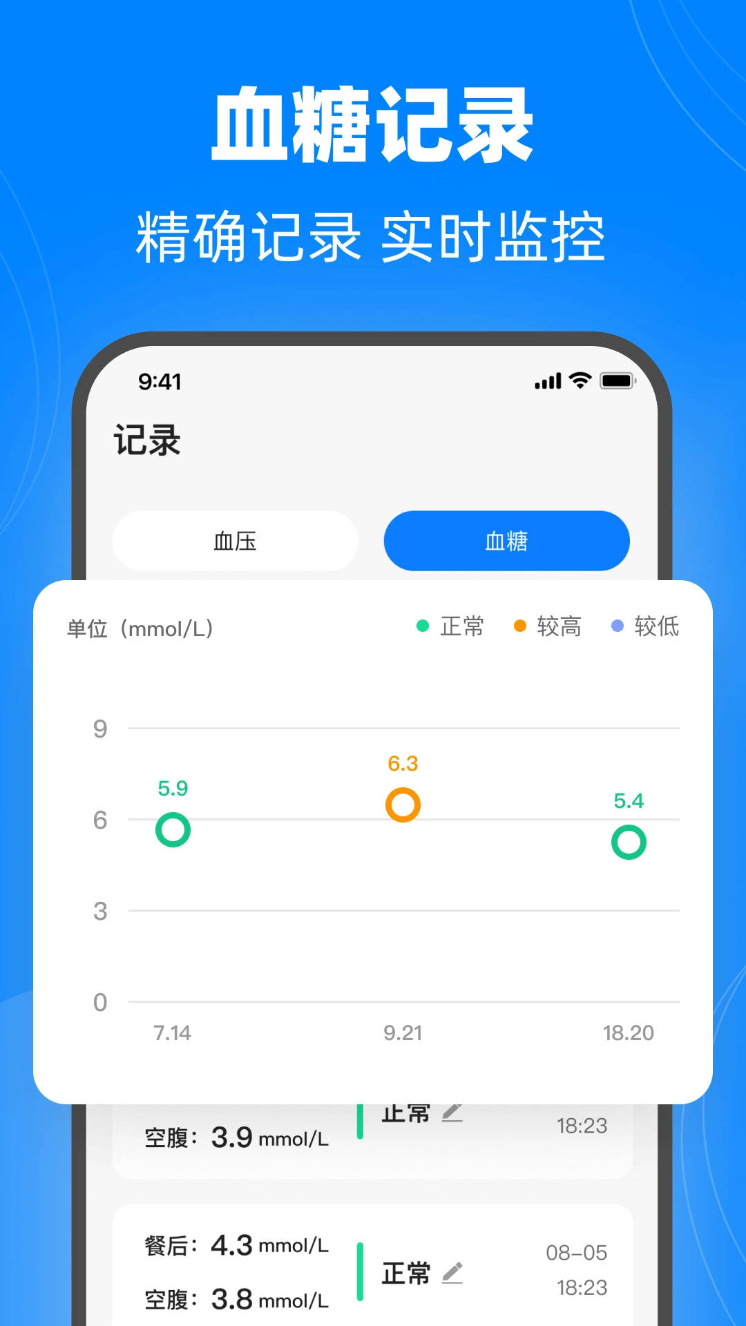 血糖稳控管家