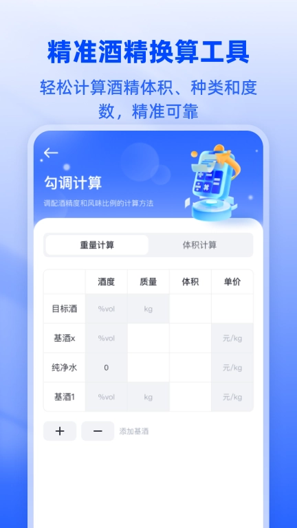 白酒度数换算宝