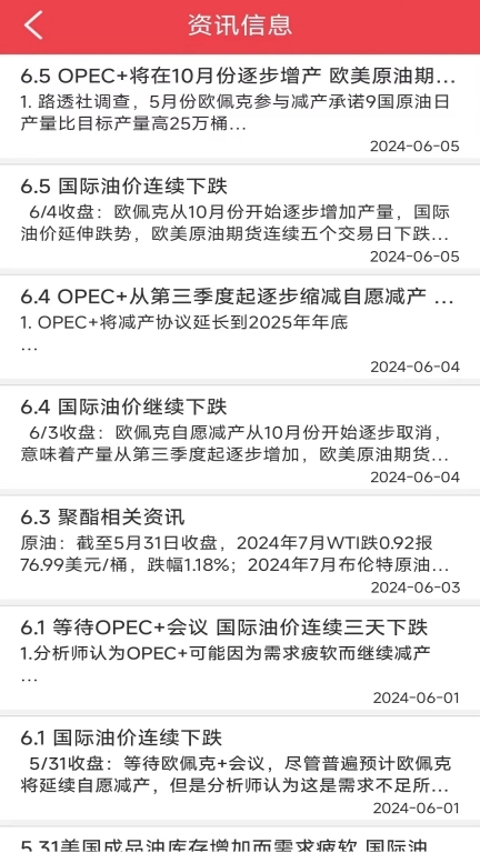 聚酯PET