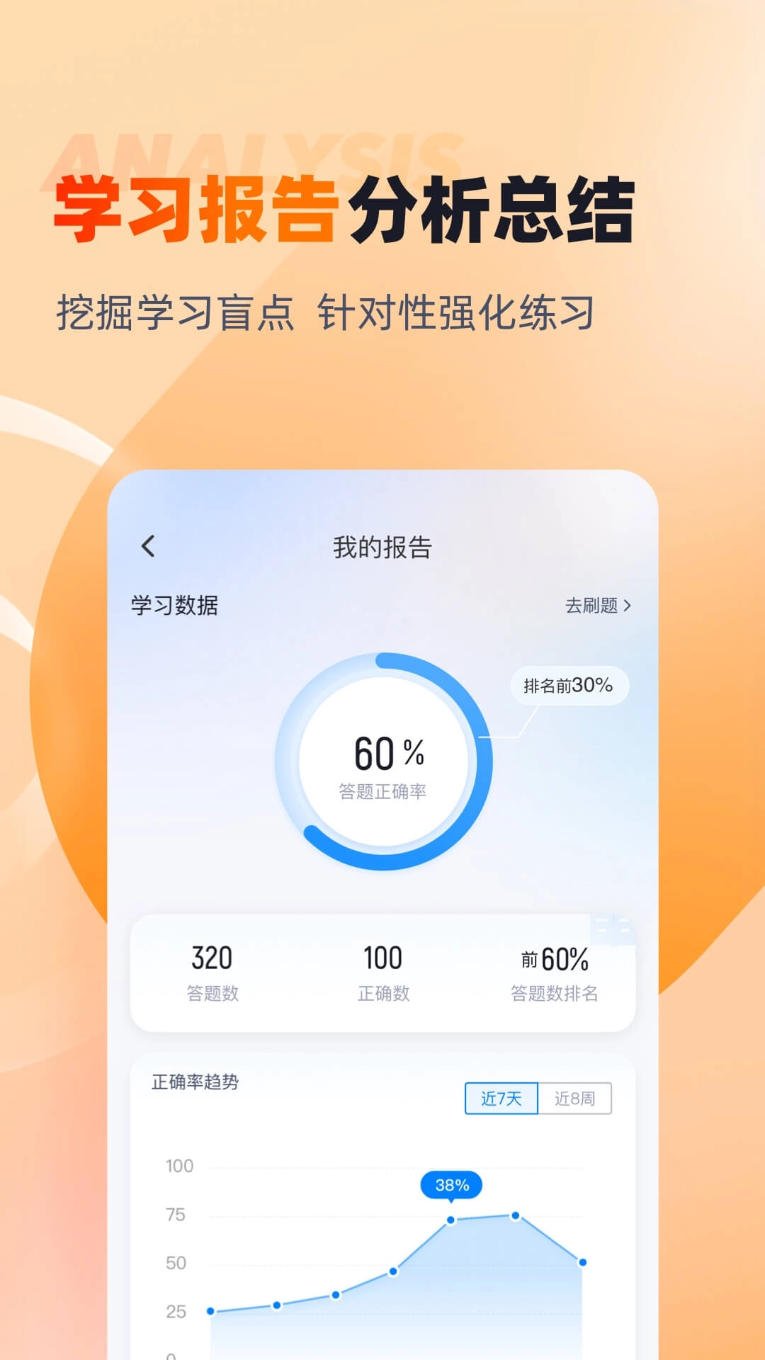 灭火救援员考试聚题库