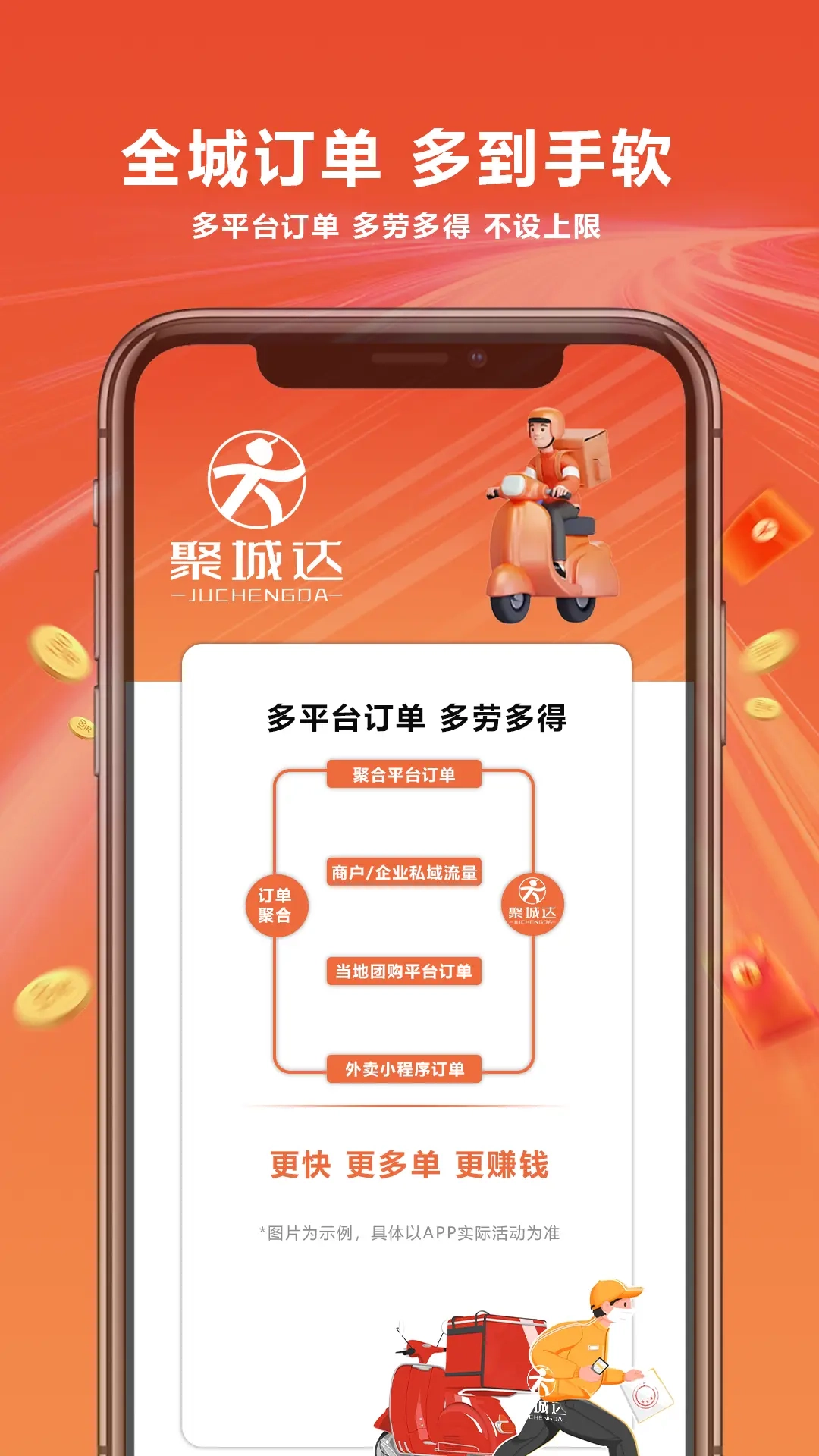 聚城达配送端