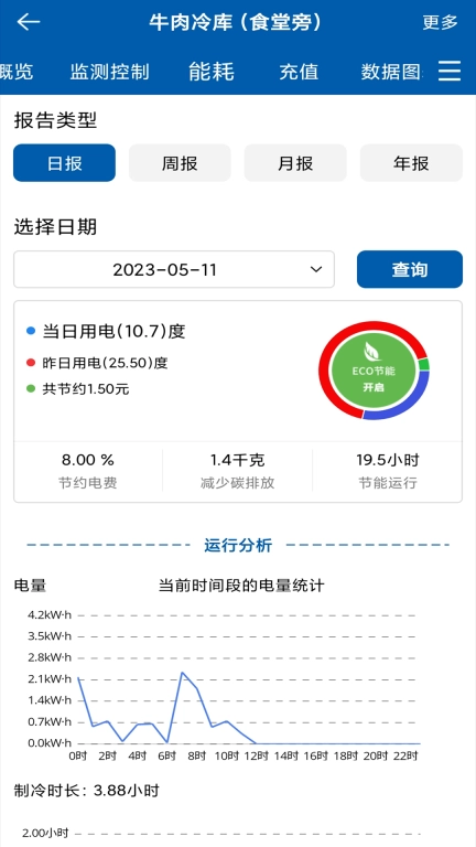 精创冷云工程商版