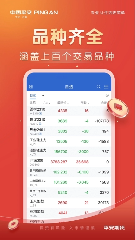平安期货博易-期货开户