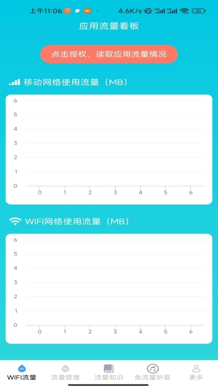 瀚海流量知识