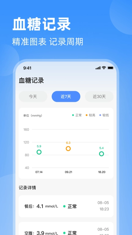 血糖安康宝