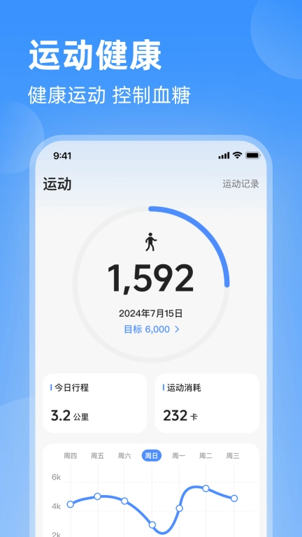 血糖安康宝