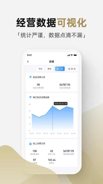 管家通商家