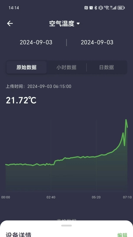 科百云田