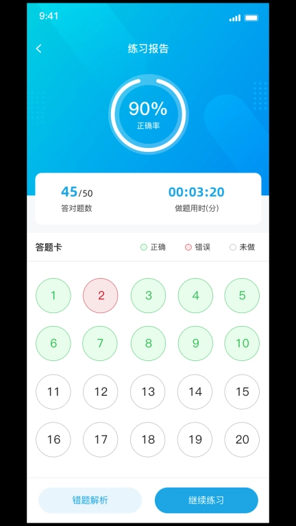 昇途专升本