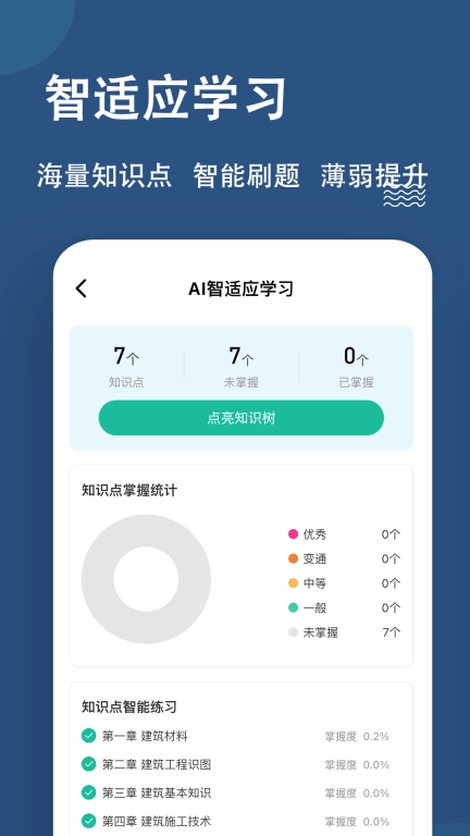 八大员练题狗