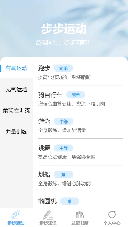 步步益健