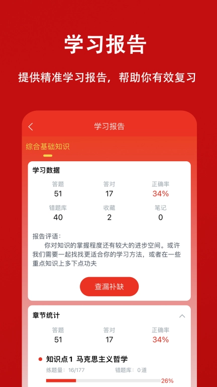 社区工作者题小宝-社工招聘题库