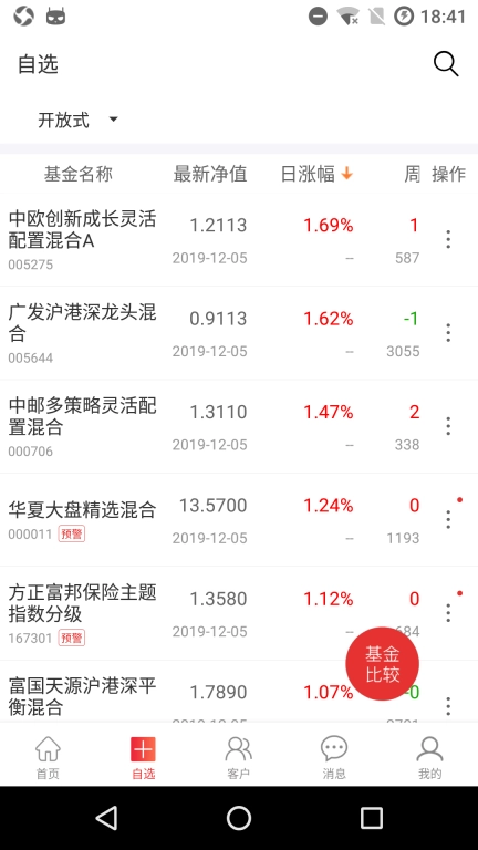 择尔裕智慧