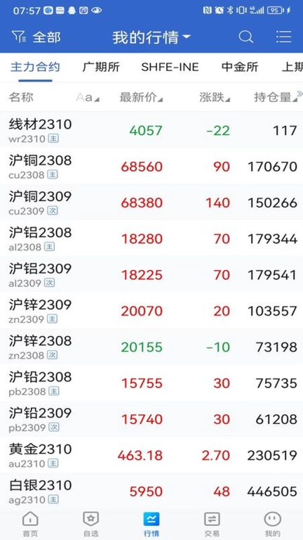 随行易德盈