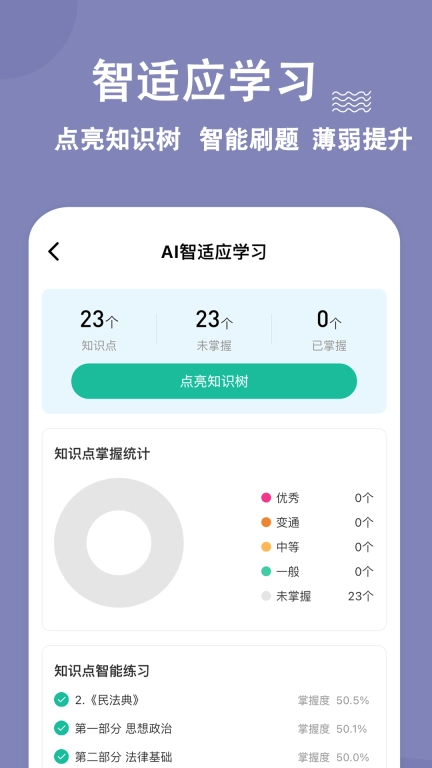 演出经纪人练题狗-演艺经纪人题库