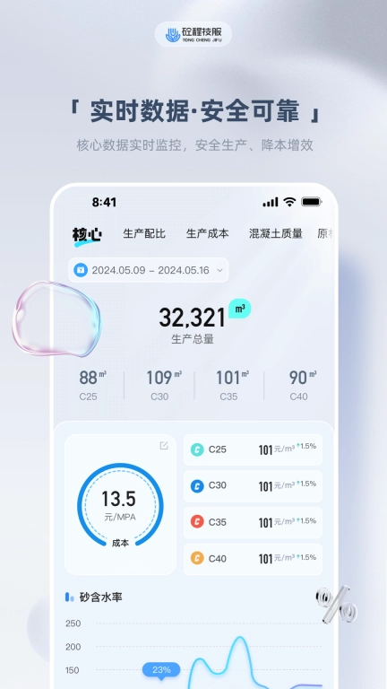 砼算云