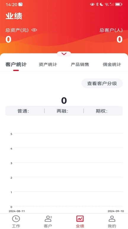 华林理财师