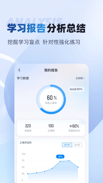 机动车检测维修士考试聚题库