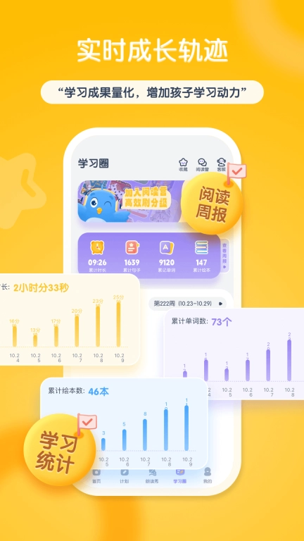阶梯绘本阅读-分级绘本磨耳朵