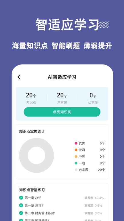 中级会计练题狗-会计职称考试
