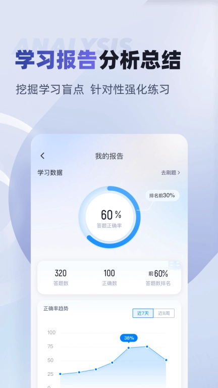 劳动保障协理员考试聚题库