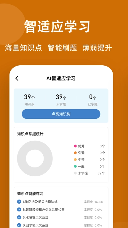 消防工程师练题狗-消防师考试题库