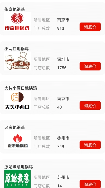 加盟选择专家