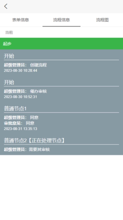 联和Cloud