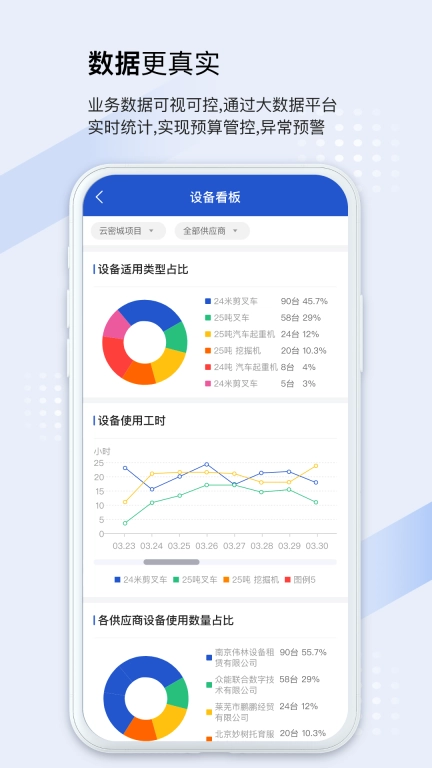 开工宝&middot;项目用车数字化解决方案