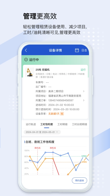 开工宝&middot;项目用车数字化解决方案